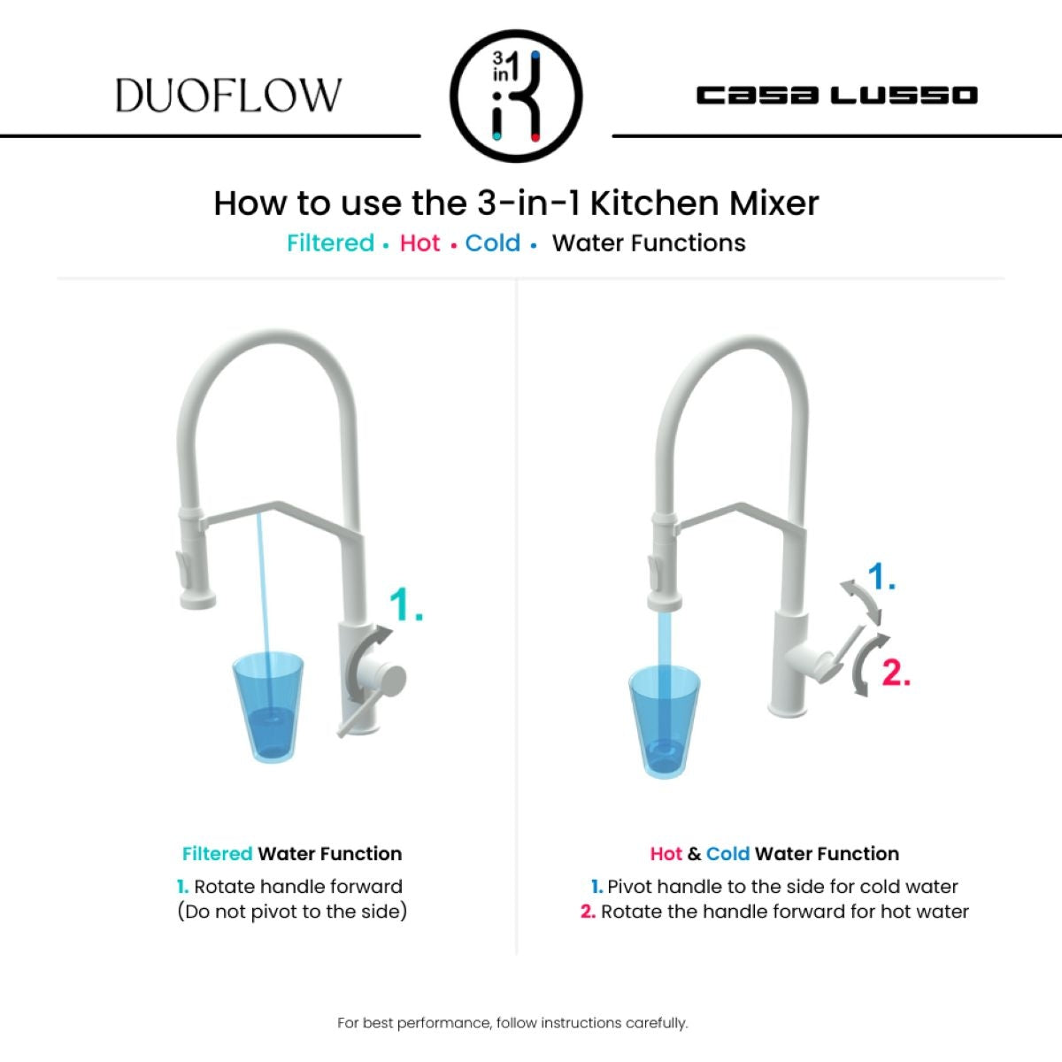 DUOFLOW Kitchen Mixer with Filtered Water Function Brushed Nickel
