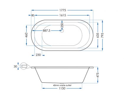 Classico Drop In Bath 1775mm Tech