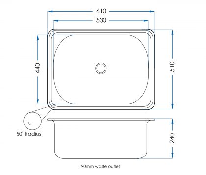 Stella Laundry Tub Tech